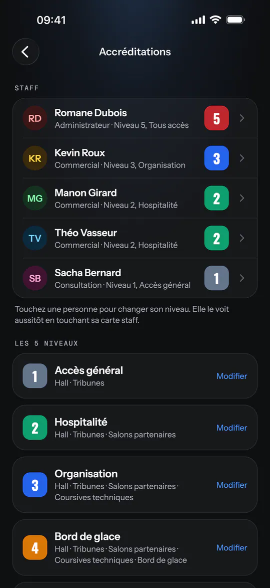 Écran de l'app (Démoniak Hockey) : Accréditations. Membres du staff avec leur niveau (1 à 5) et les cinq niveaux du club avec leurs zones.