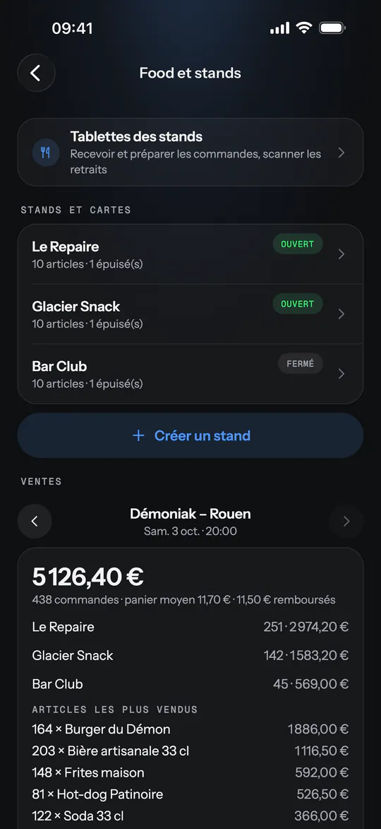 Écran de l'app (Démoniak Hockey) : Food et stands. Stands et cartes, ventes du dernier soir de match (total, panier moyen, par stand, articles les plus vendus).
